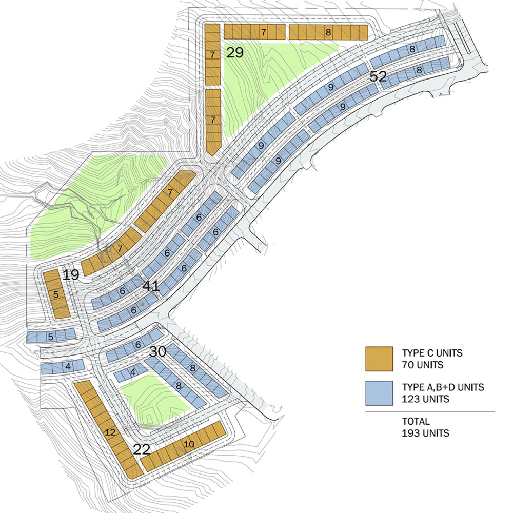 Planning & Development Services Nelman Contracting