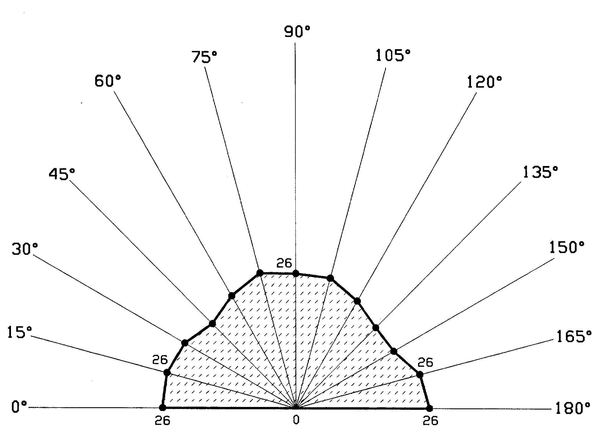 Kamran M. Nemati Analysis of Compressive StressInduced Cracks in Concrete
