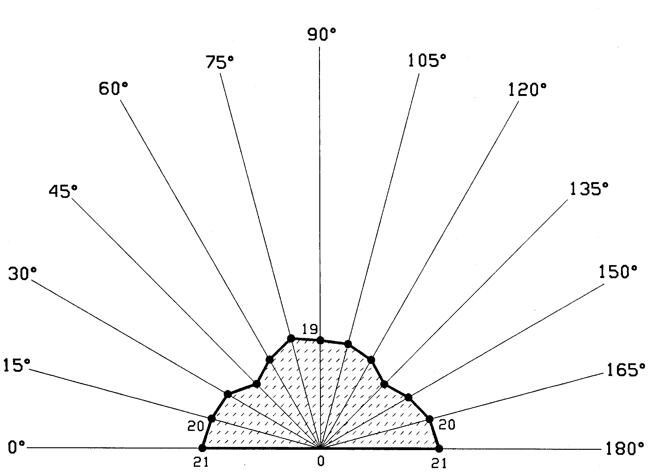 Kamran M. Nemati Analysis of Compressive StressInduced Cracks in Concrete
