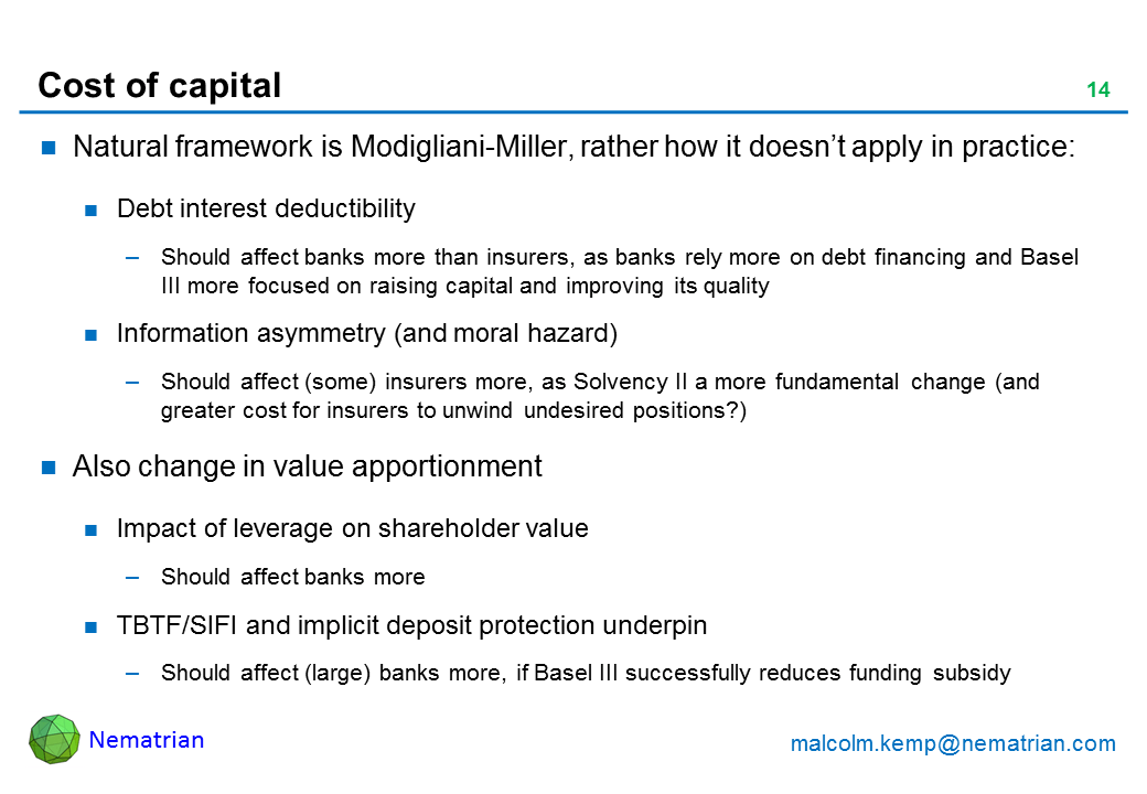 Basel III vs Solvency II