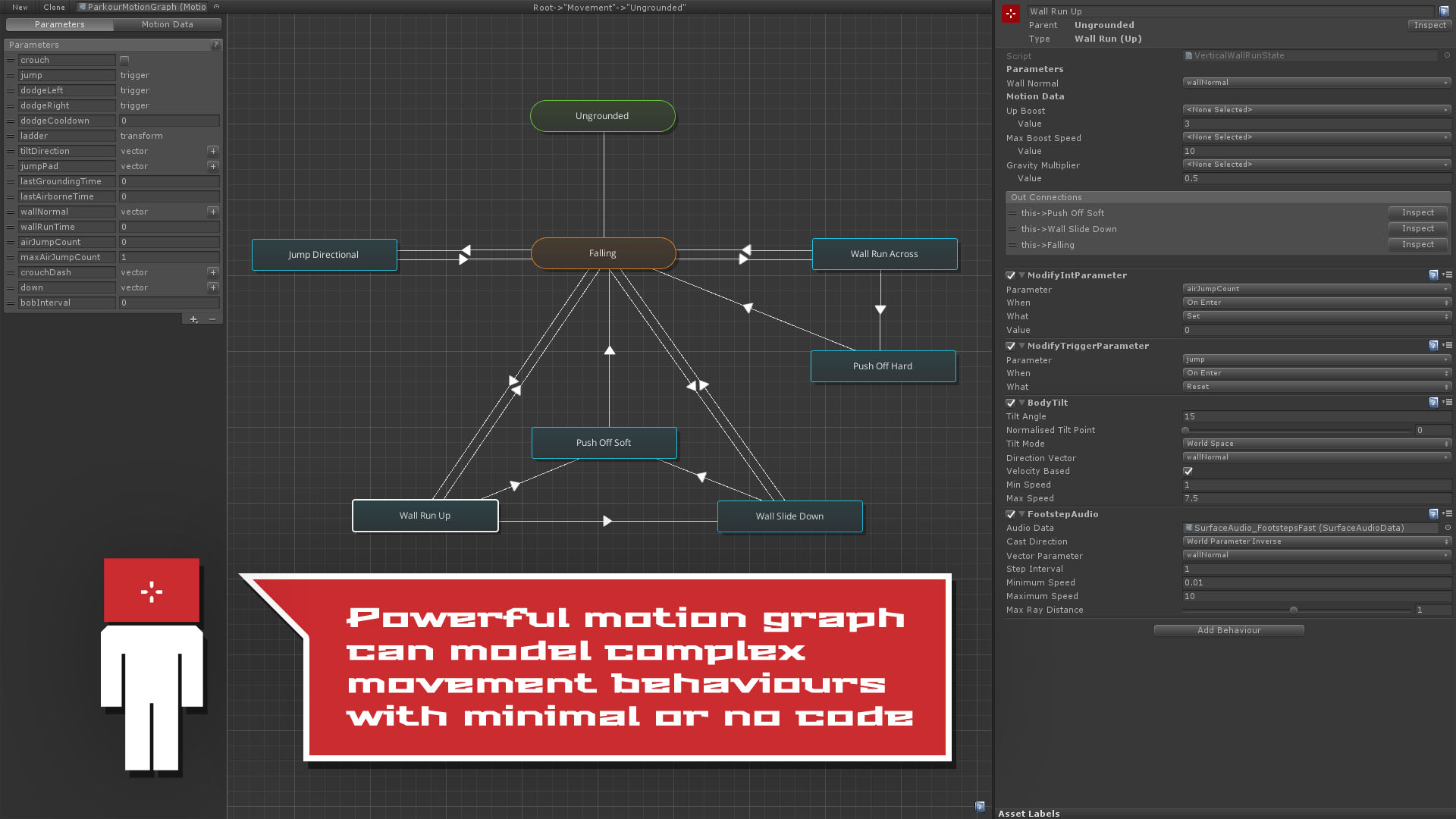 NeoFPS Unity FPS Controller and Template Asset