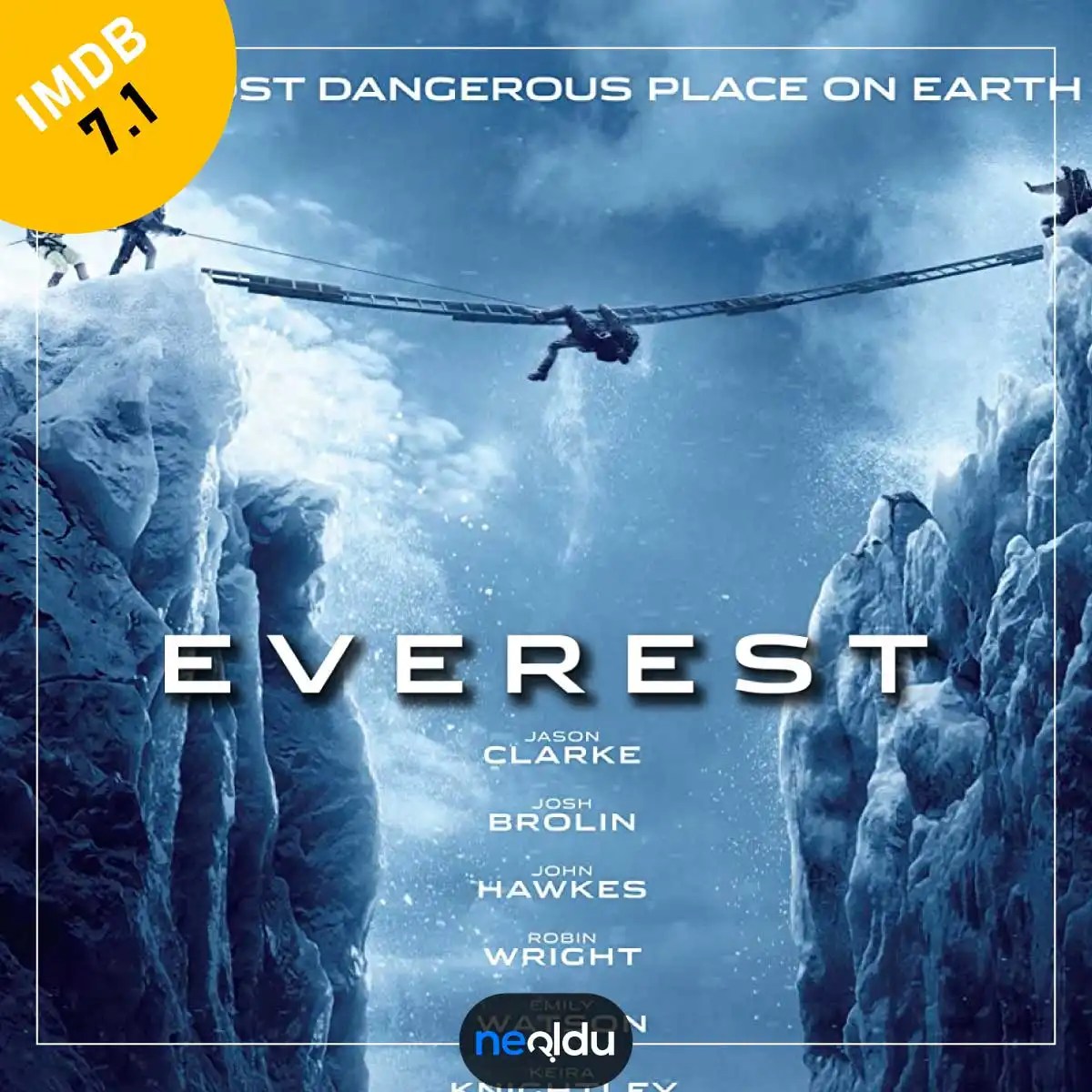 Heyecanlı En İyi 20 Amazon Prime Aksiyon Macera Film 2024