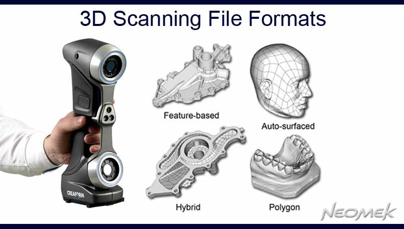 3d Scanning File Formats