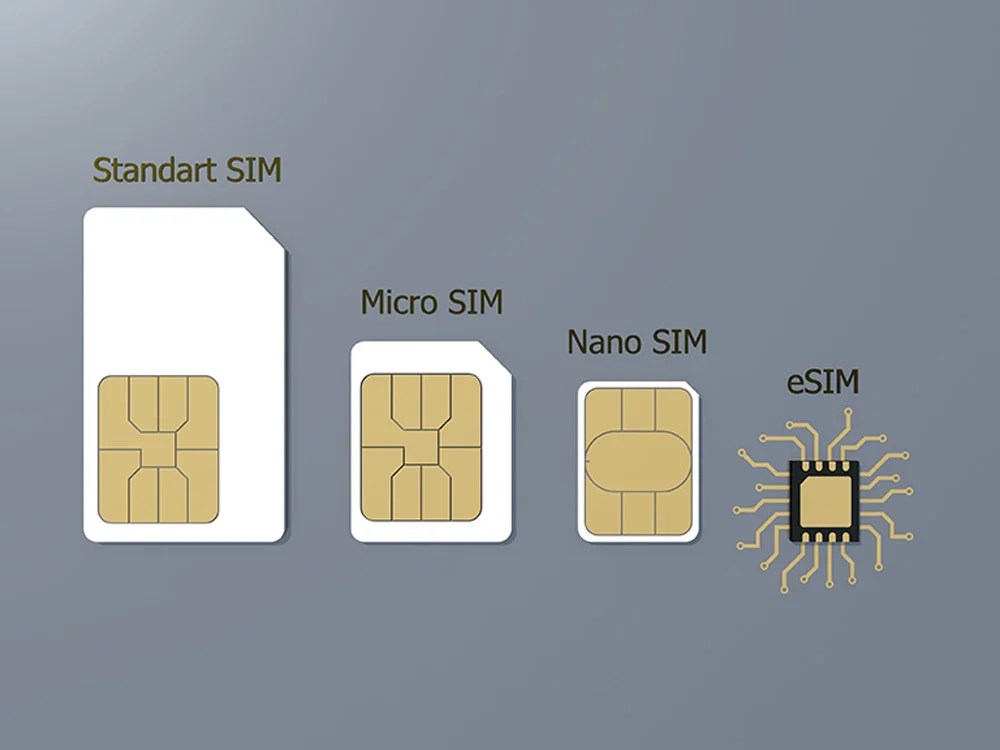 Transfer eSIM from one mobile phone to another iOS and Android