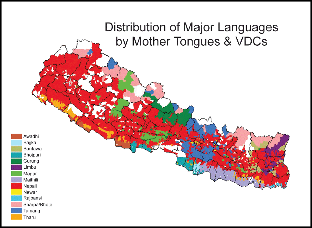 Culture language Culture language