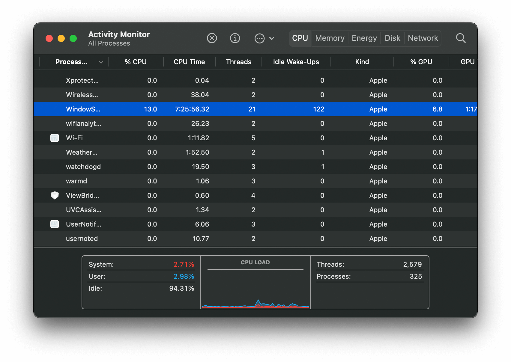 What is WindowServer on Mac and Why is it Using So Much CPU? Nerd Grind