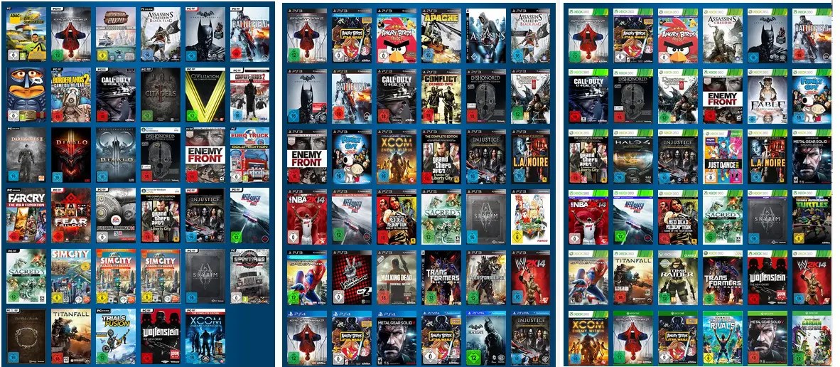 ONLINE SPIELEN BEI DER PS4 worpeollynef