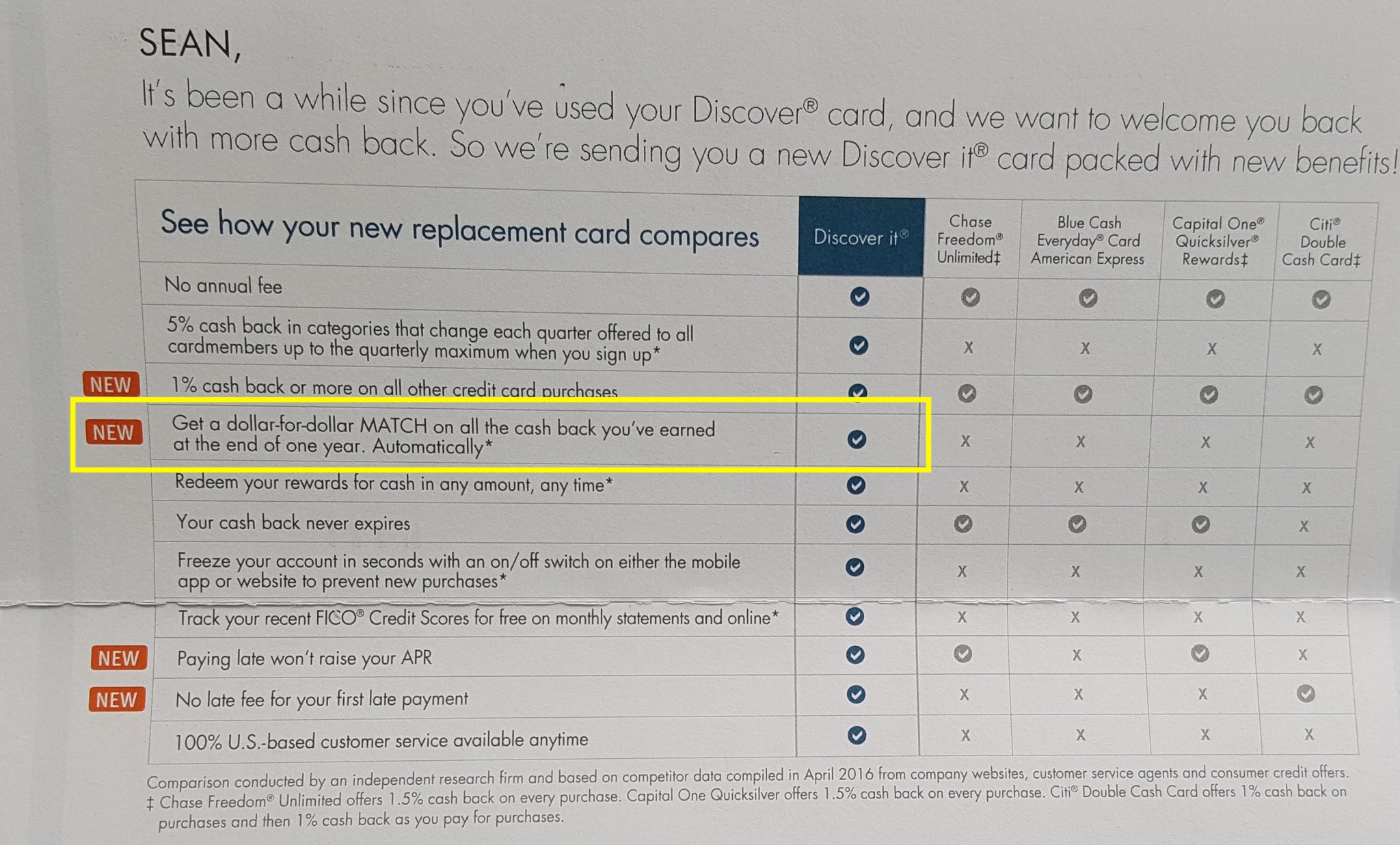 Home Improvement Credit Card Rewards Home Improvement