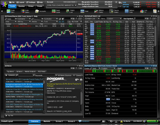 ETrade Review 2017