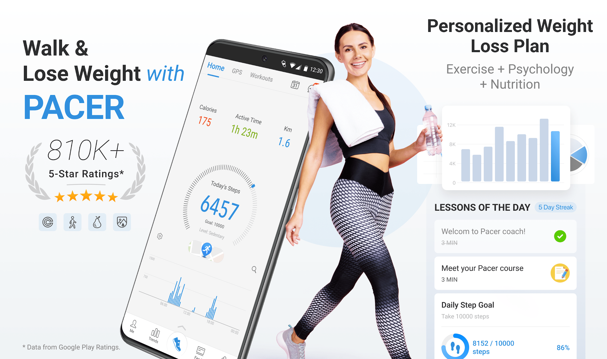 Download Pacer Pedometer MOD APK 2024 (Premium Unlocked)