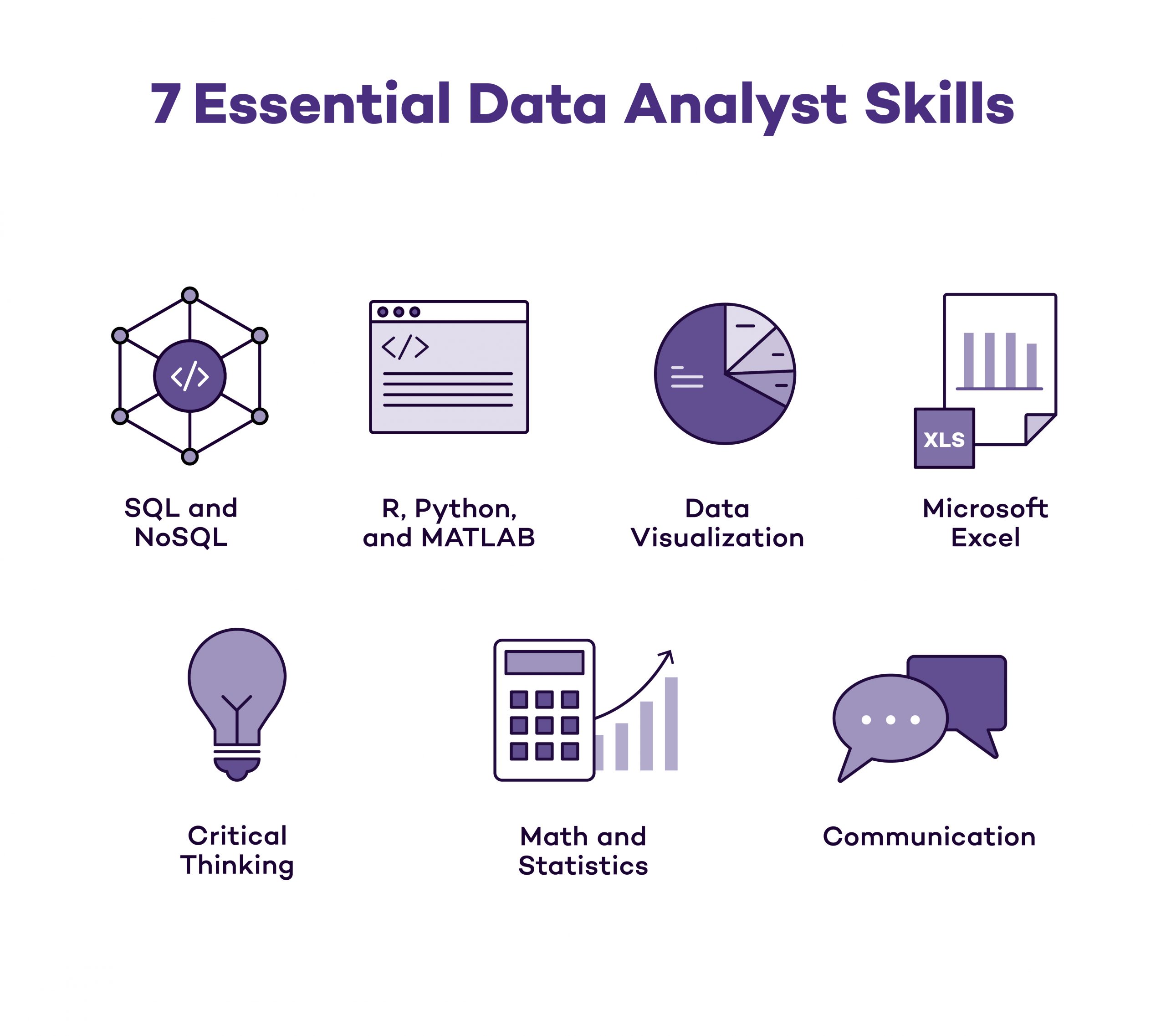 Apa Itu Data Analyst? Apa Saja Tugasnya?