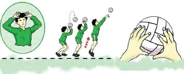 4+ Teknik Permainan Bola Voli & Penjelasannya + Gambar [LENGKAP]