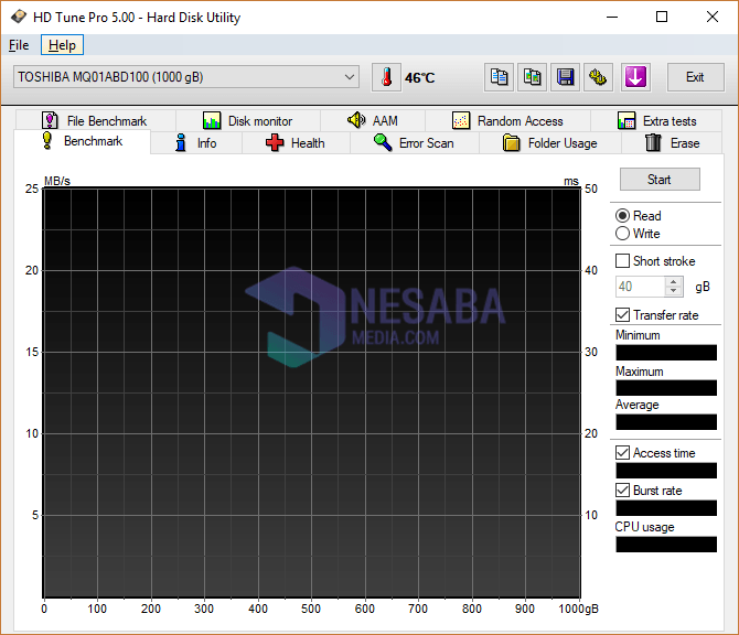 2+ Cara Mengecek Harddisk Bad Sector untuk Pemula (100 Work)