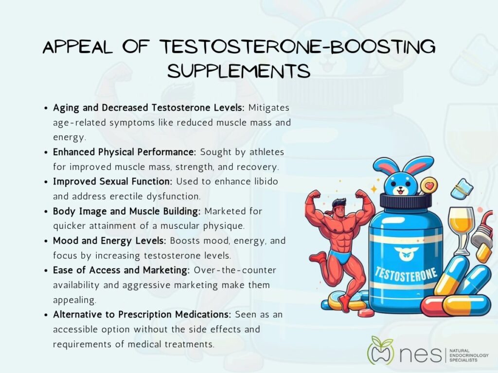 Understanding TestosteroneBoosting Supplements Are They Safe and