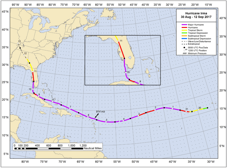 One Year After Hurricane Irma How Data Helped Track the Storm NOAA