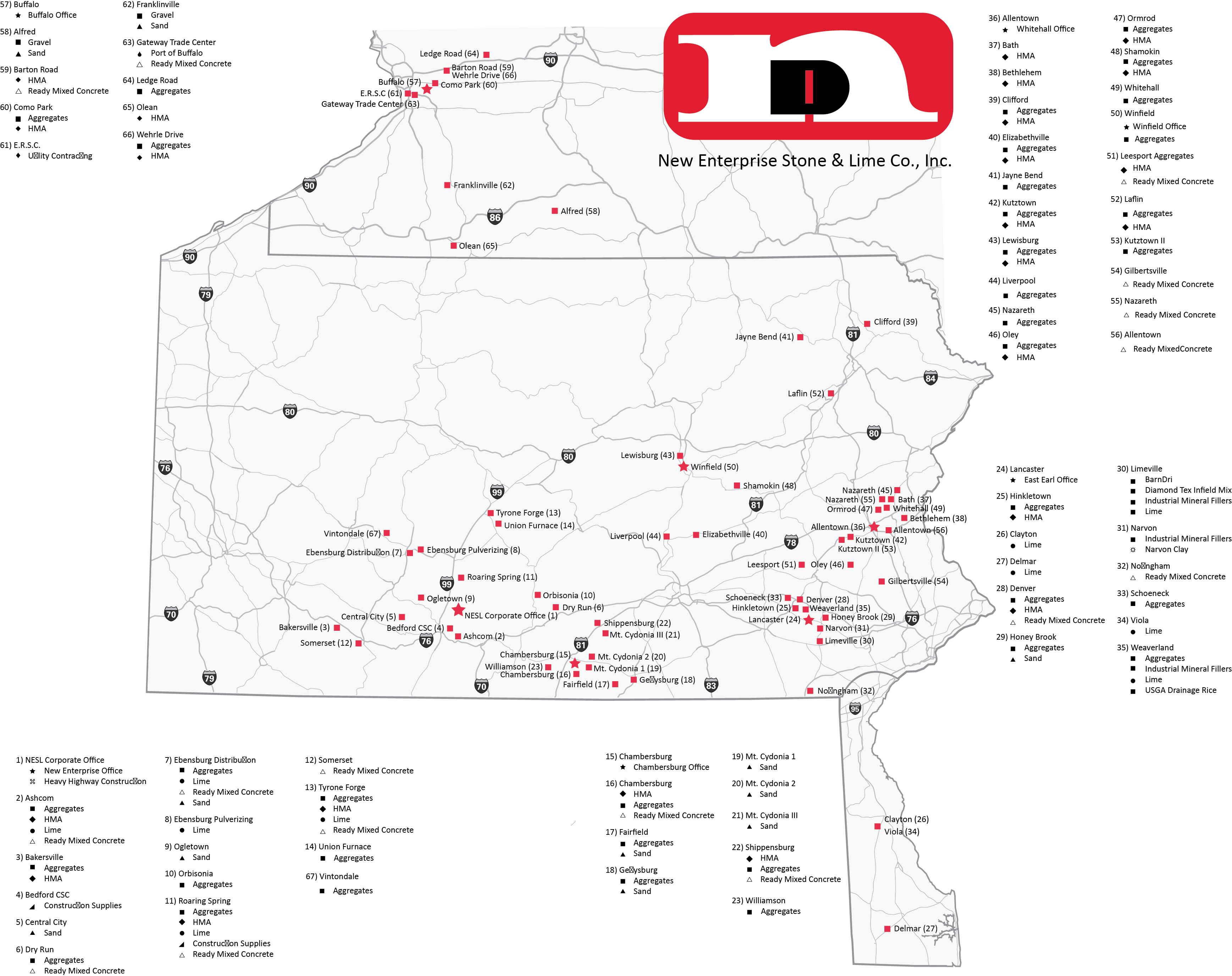 Winfield Aggregates New Enterprise Stone & Lime Co., Inc.