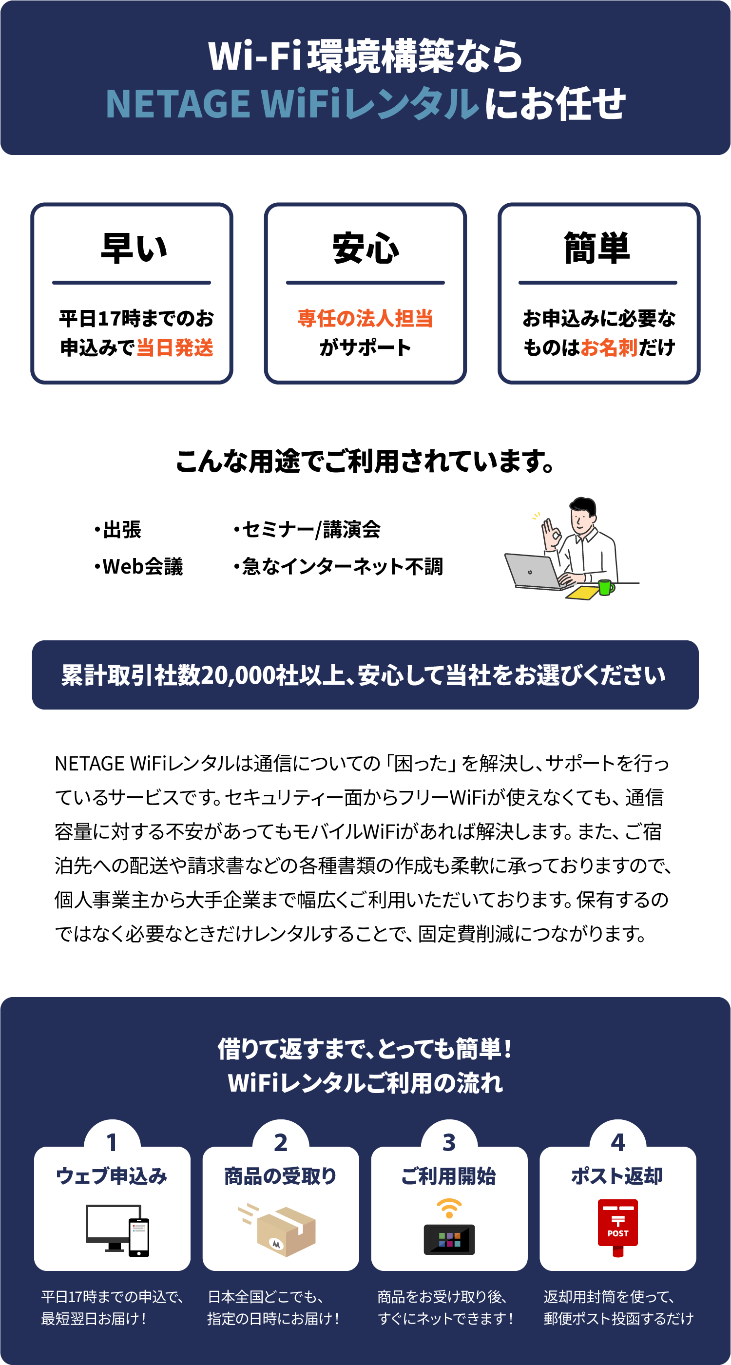 日本国内 WiFi レンタル 出張・旅行・帰国などにとっても便利！