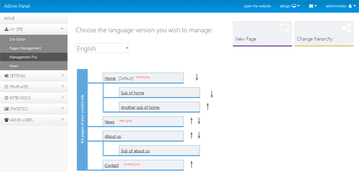 User friendly website management system php mysql back office front site