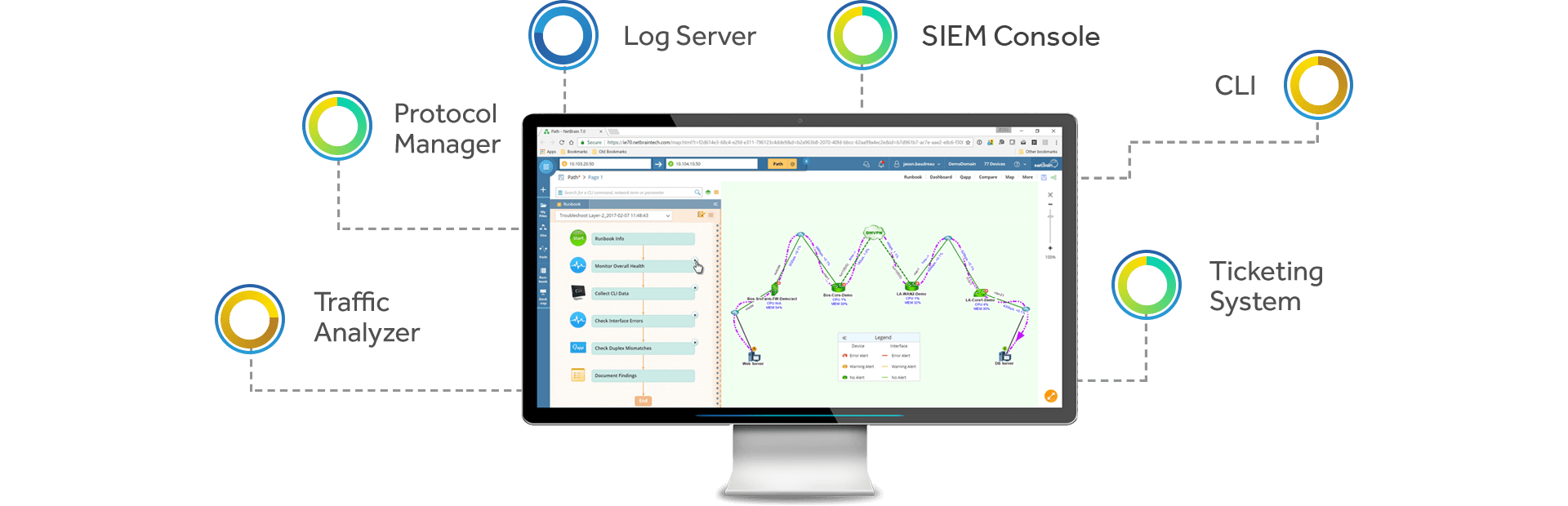 Map As Single Pane of Glass NetBrain