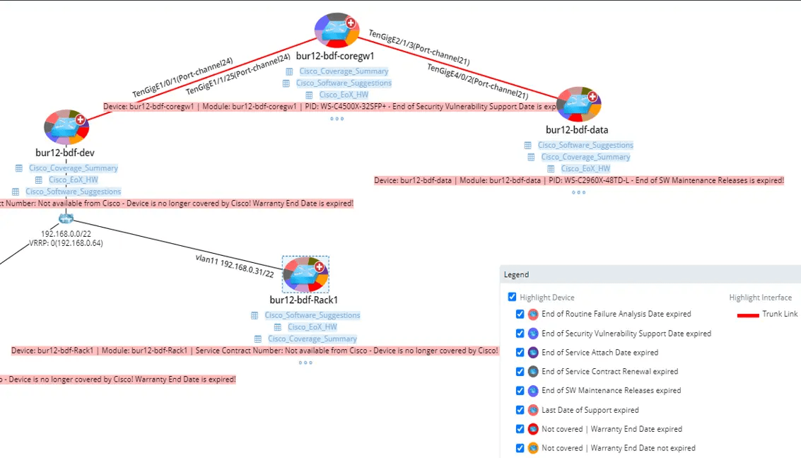 Cisco Renewals and Beating “Spreadsheet Hell”