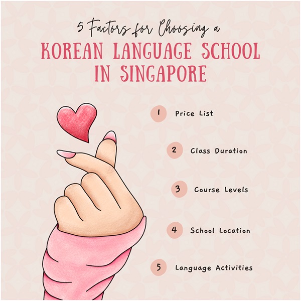 5 Factors for Choosing a Korean Language School in Singapore Direct
