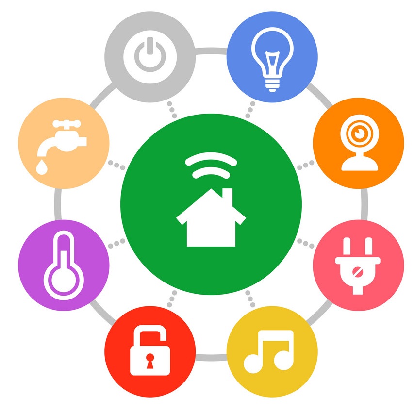 Home & Office automation systemHome Automation company in Ahmedabad, Gujarat Netedge Technology