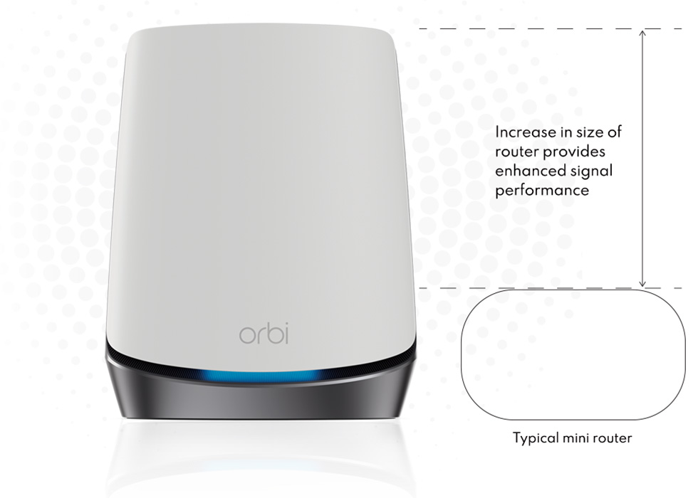 Orbi NBK752 5G Mesh WiFi System NETGEAR