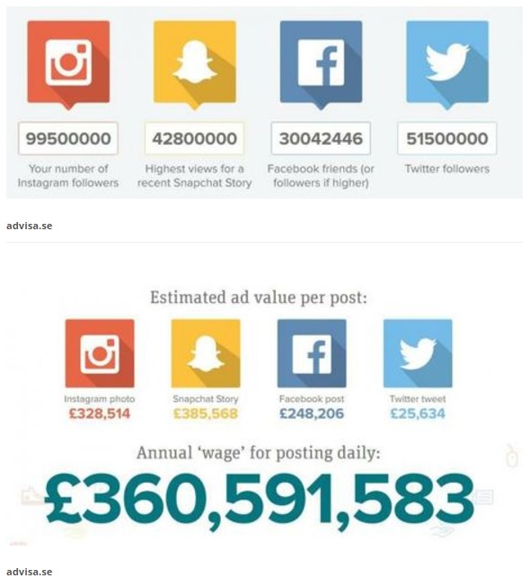 How Much Do Celebrities Pay For Makeup at William Whisman blog