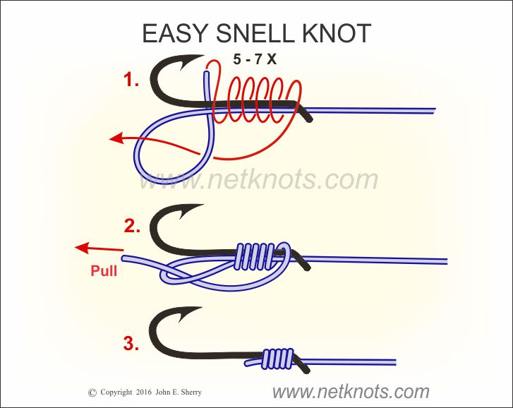 The best version of the Snell Knot animated and illustrated Fishing
