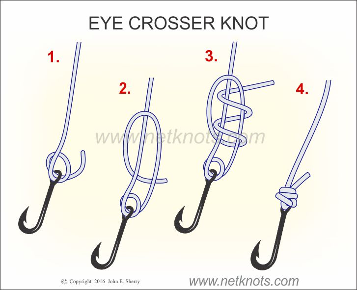Eye Crosser How to tie the Eye Crosser Knot Fishing Knots