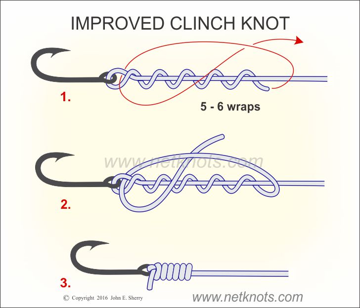 Improved Clinch Knot How to tie an Improved Clinch Knot Fishing Knots