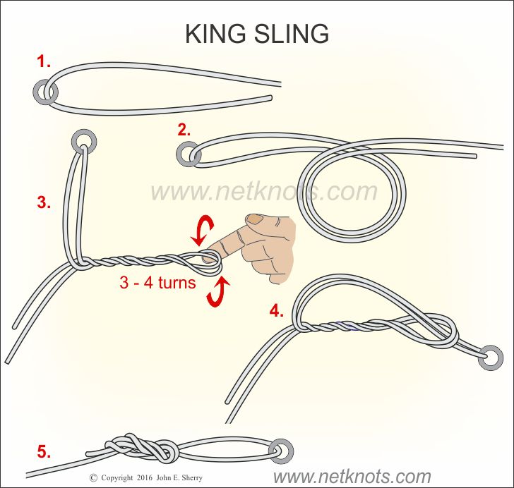 King Sling How to tie a King Sling with animations and illustrations