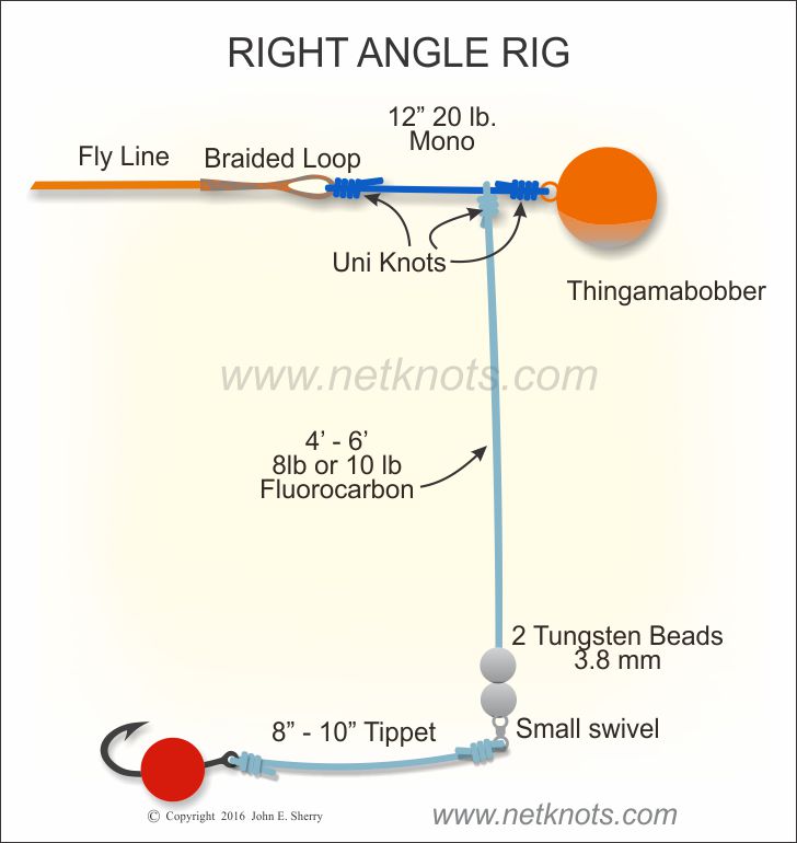 How to set up a Right Angle Rig for indicator fishing Fishing Knots