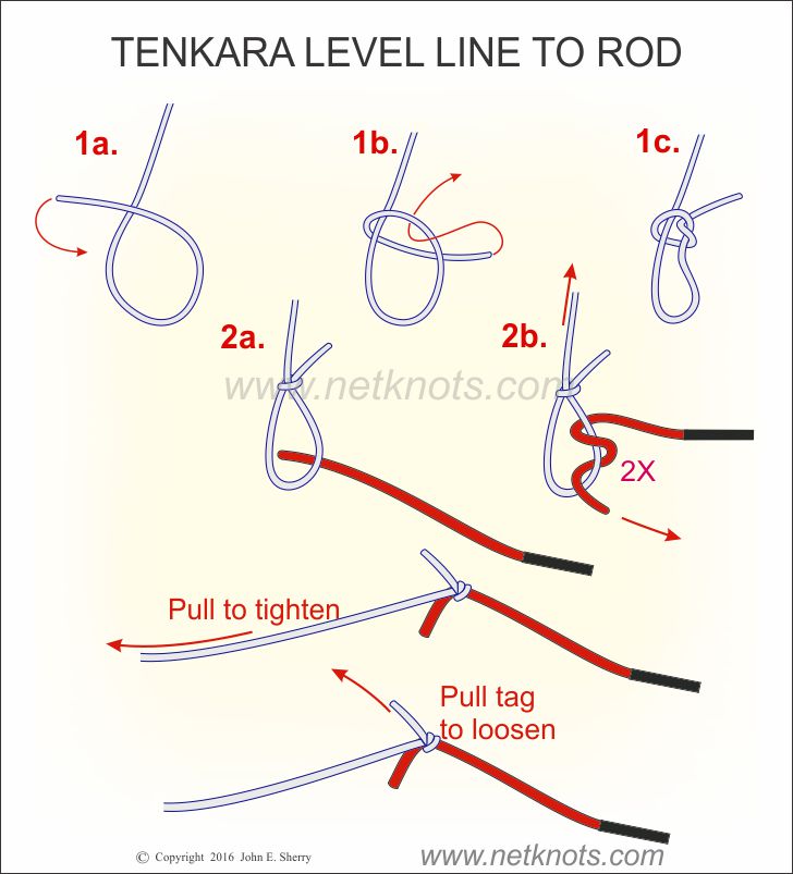 Use this knot to tie tenkara level line to a tenkara fly rod Fishing