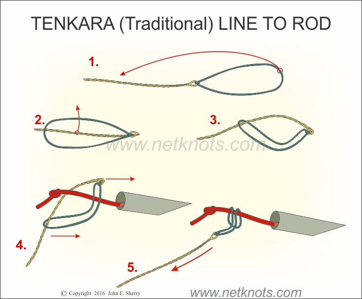 How to tie the Tenkara Knot Traditional Line Knot Fishing Knots