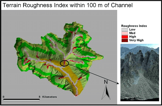 Topic Topographic Roughness