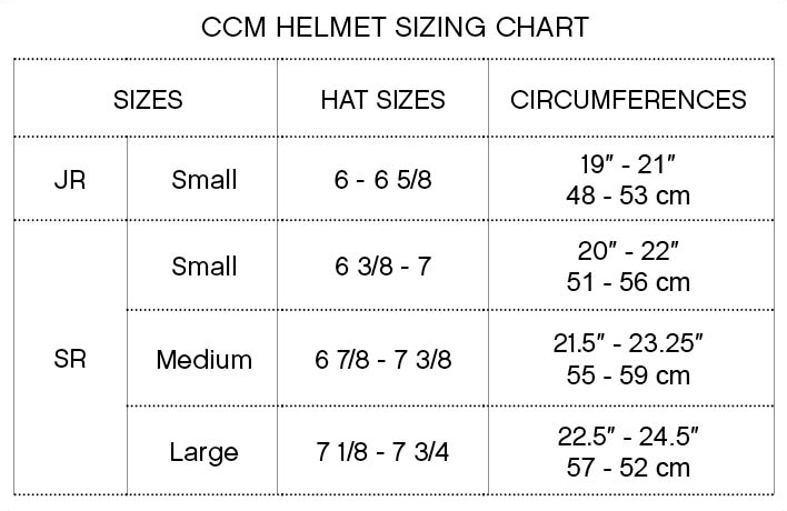 Hockey Helmet Sizing Guide for Proven Protection on the Ice - Net Mouth
