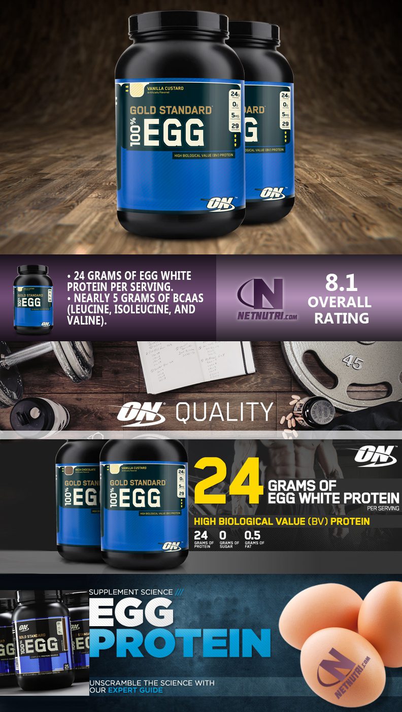 Optimum Nutrition Egg Protein