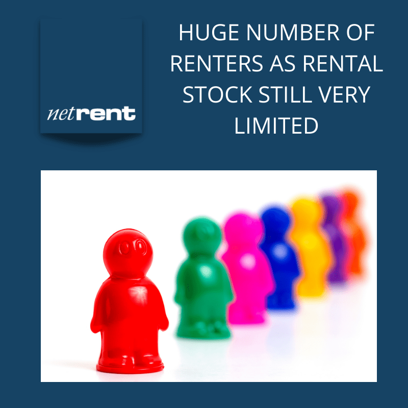 Huge number of renters as rental stock still very limited NetRent
