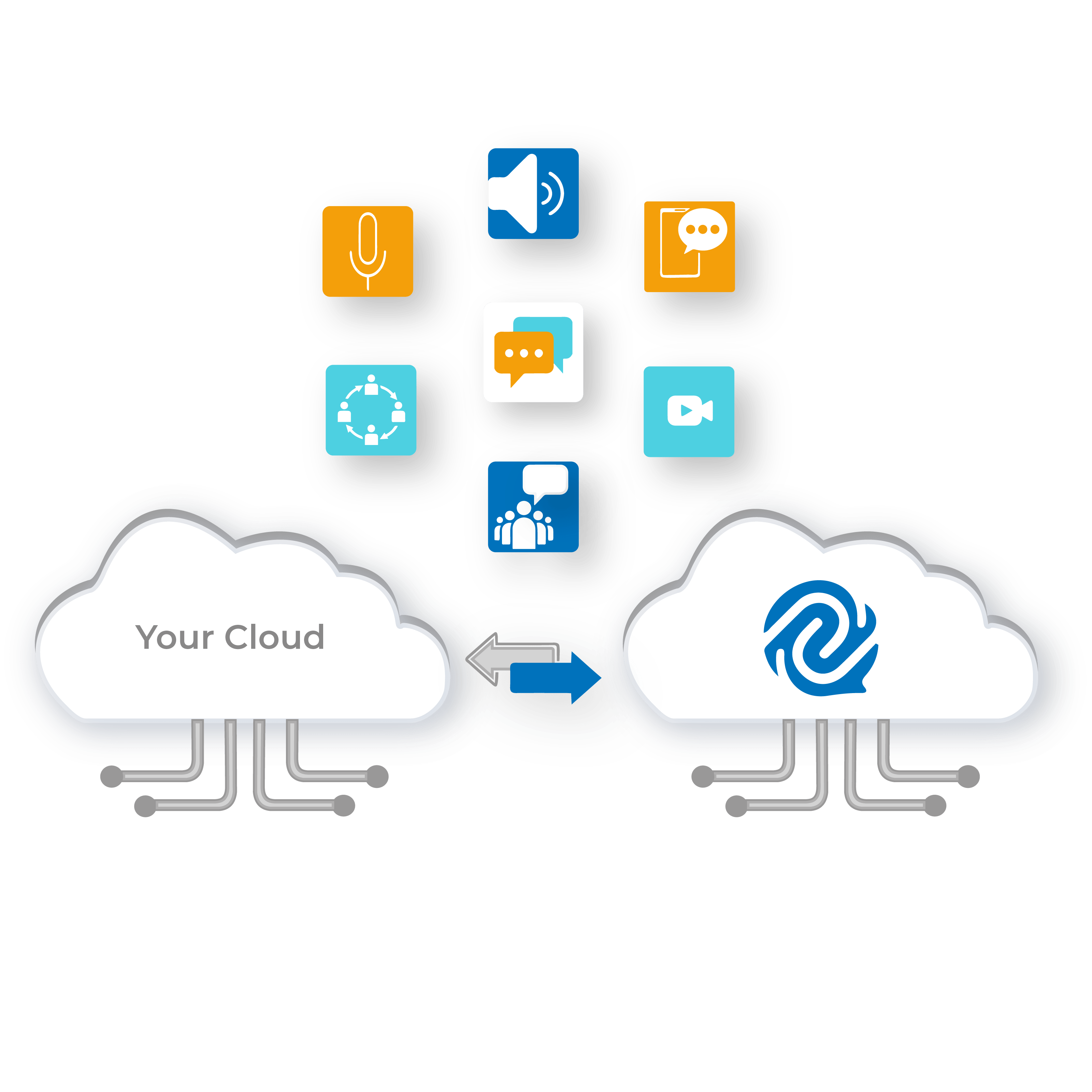Unified Communications Platform for Service Providers