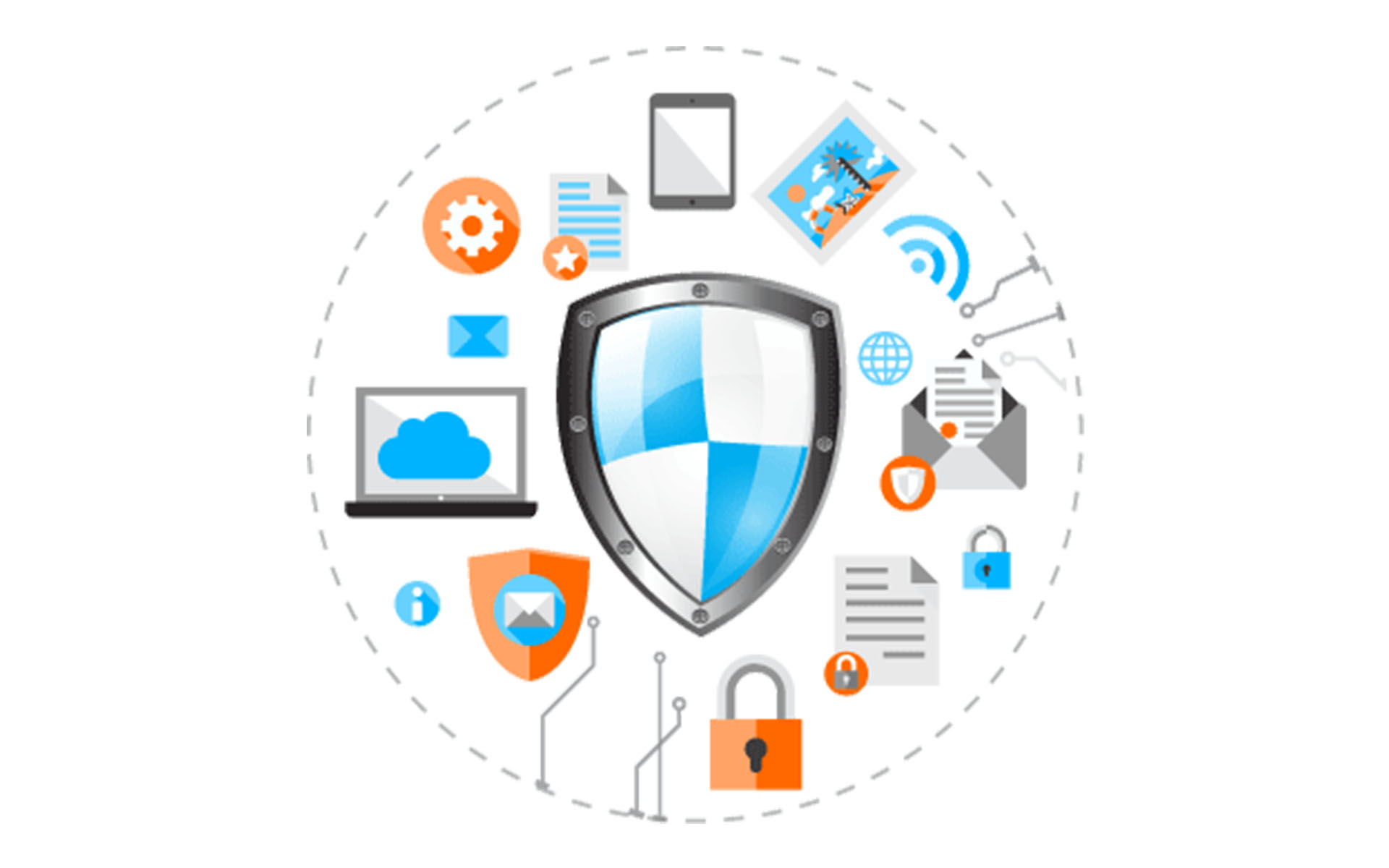 System Integration Netsavvy Web design coimbatore, Web Development