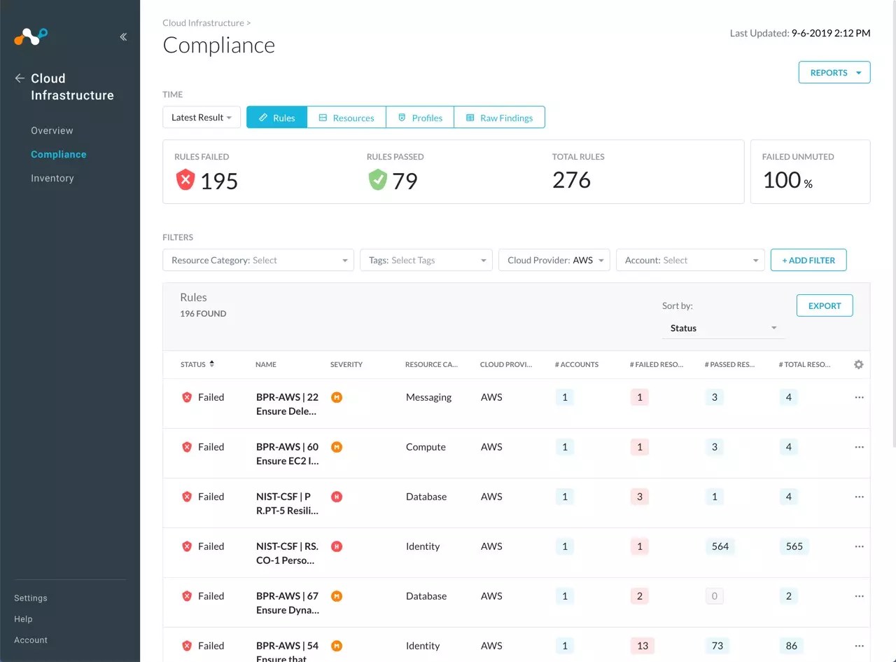 Netskope for Amazon  Services Netskope