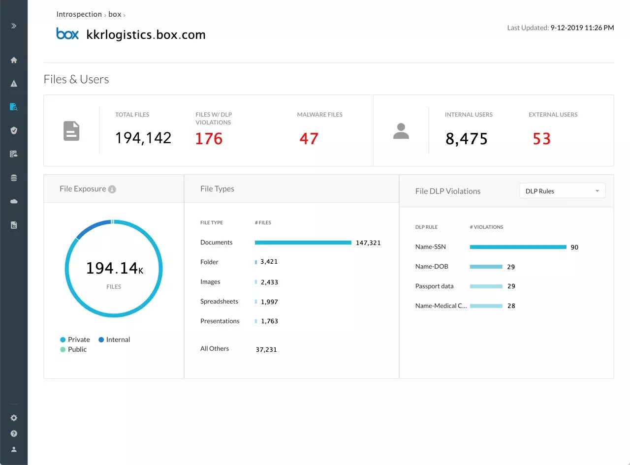 Netskope for Box Netskope