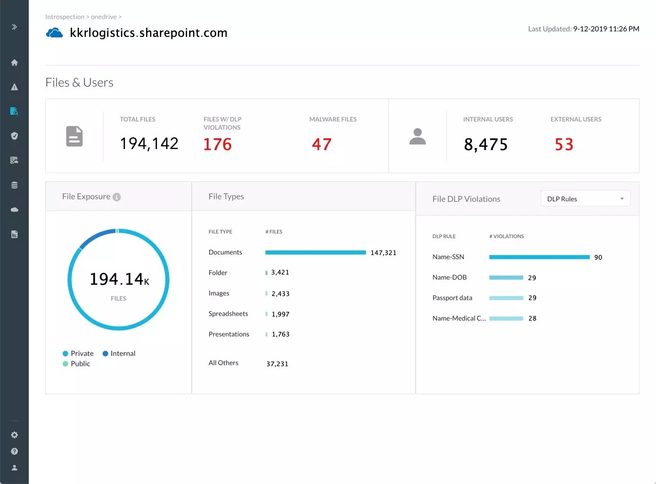 Netskope for Office 365 Netskope