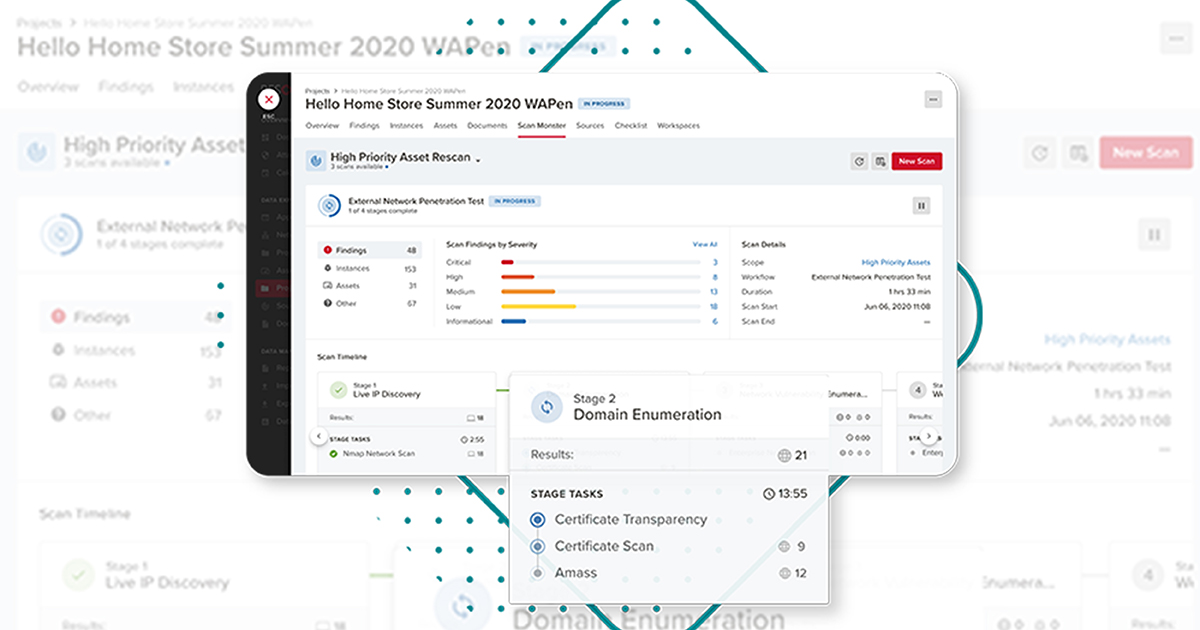 Secure Code Review & Static Application Security Testing NetSPI