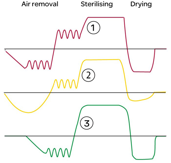 NETSQUARE AUTOMATION PVT. LTD.