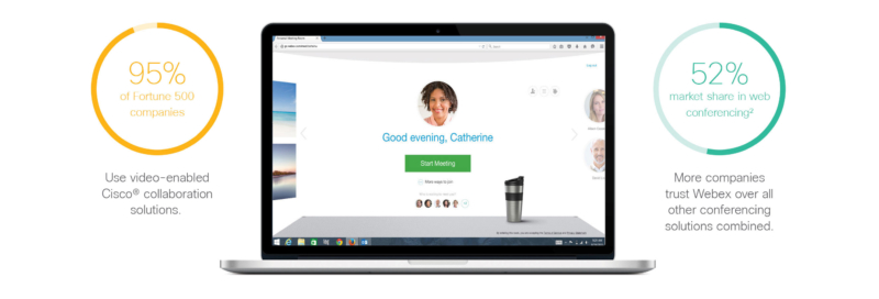 Collaboration & Webex Meetings with NetStream Technology