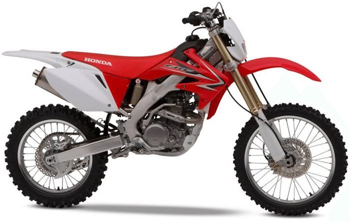 Dirt Bike Insurance Get a free quote online Netsurance Canada
