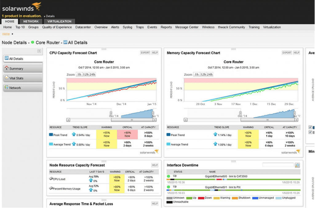 orioncapacity Network Management Software Reviews
