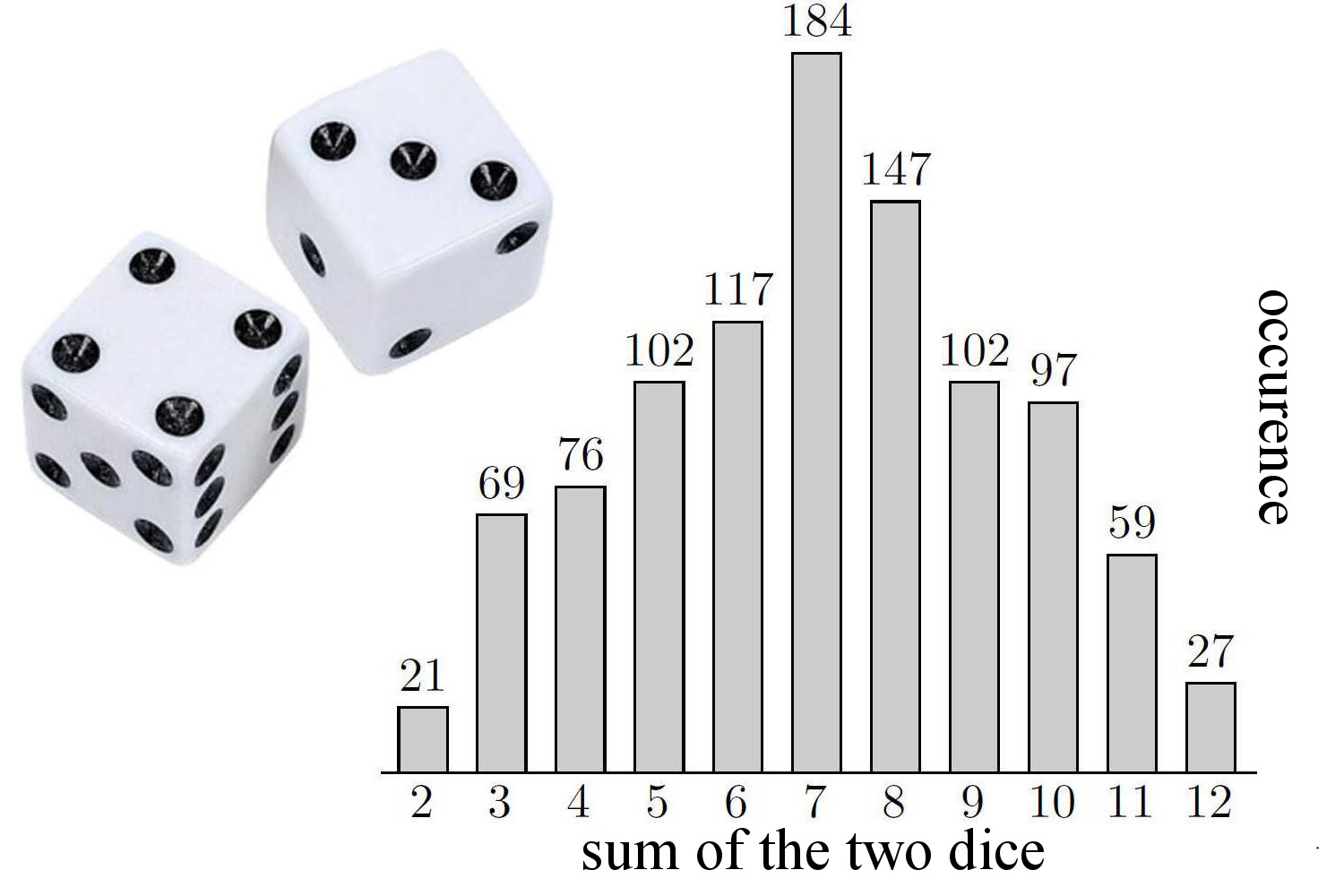 Probability Theory The Network Pages